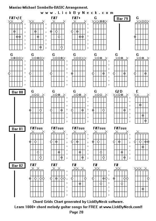 Chord Grids Chart of chord melody fingerstyle guitar song-Maniac-Michael Sembello-BASIC Arrangement,generated by LickByNeck software.